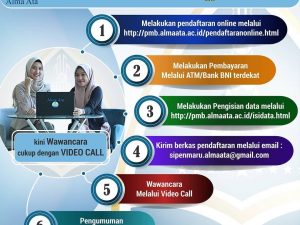 Manfaatkan Seleksi Jarak Jauh PMB Universitas Alma Ata Yogyakarta